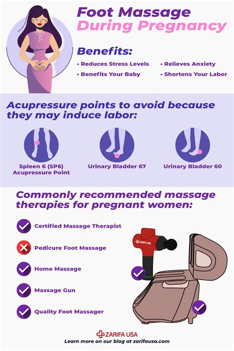 can rubbing cause pregnancy practo|Pregnancy Massage: Benefits, Risks, and Safety .